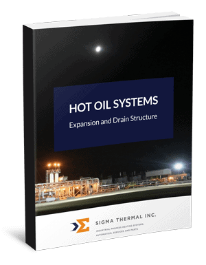 3D Cover Hot Oil Systems