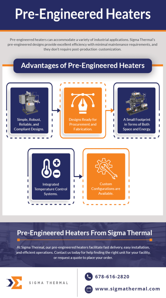 PreEngineered Thermal Fluid Systems Sigma Thermal
