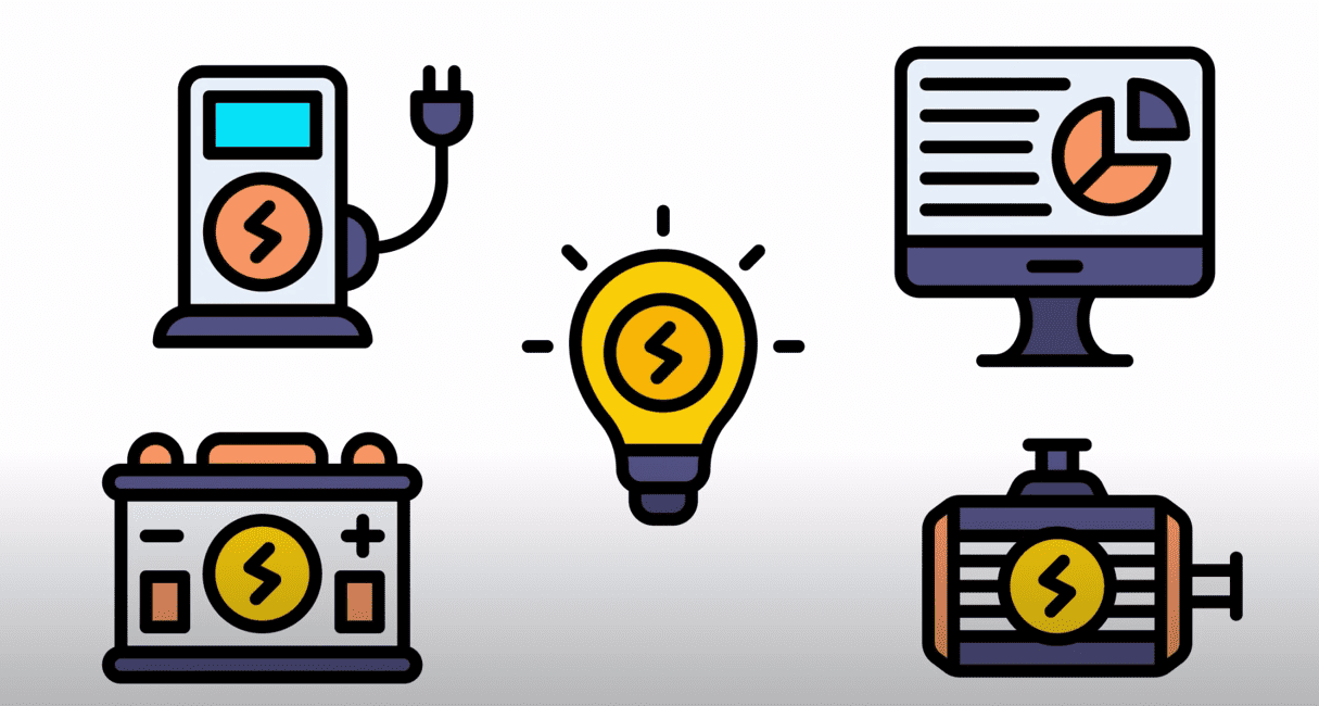 Save Money with Waste Heat Recovery | Sigma Thermal