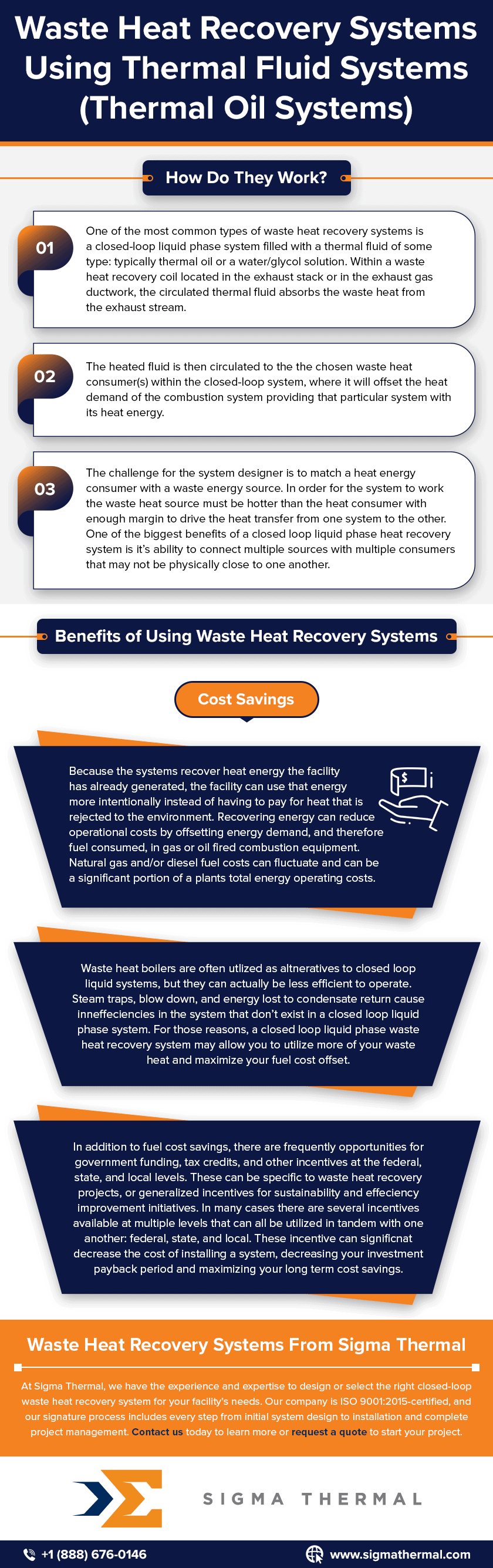 Waste Heat Recovery Systems Using Thermal Fluid Systems (Thermal Oil Systems)