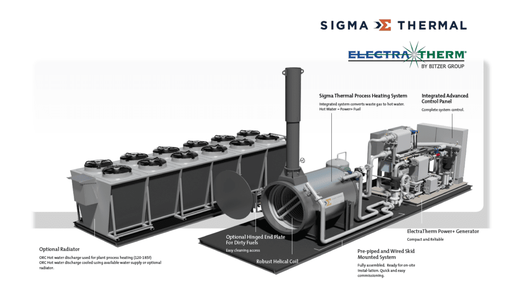 Waste to Energy Conversion System by Sigma Thermal & ElectraTherm