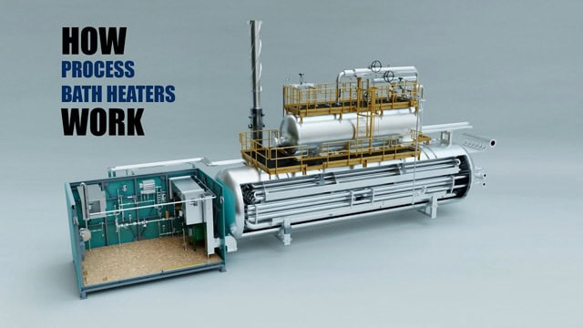 Indirect Process Bath Heaters: Principles of Operation | Sigma Thermal