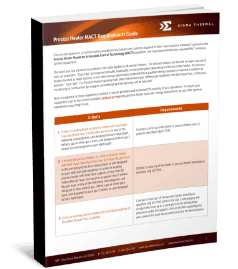 MACT Emissions Compliance Requirements