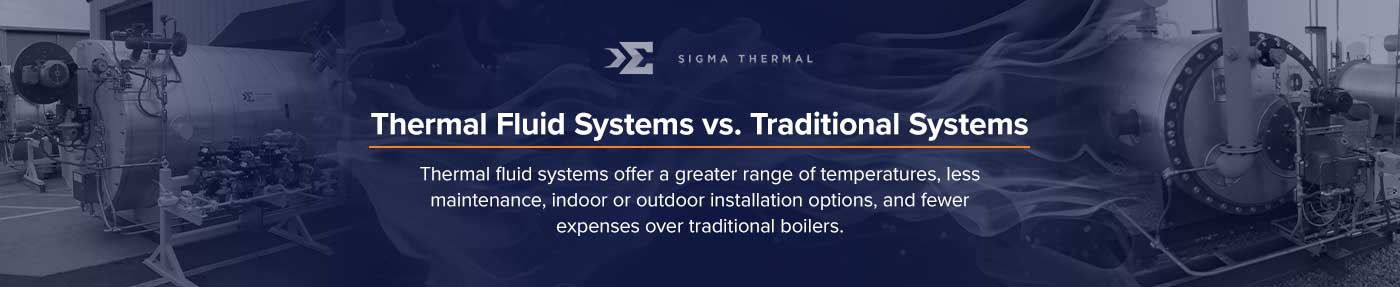 Thermal Fluid Systems vs. Traditional Systems